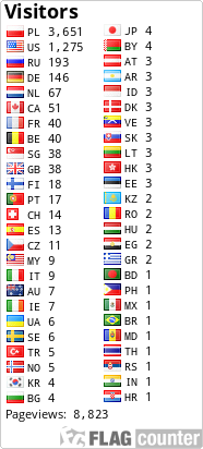 free counters