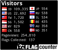 Free counters!