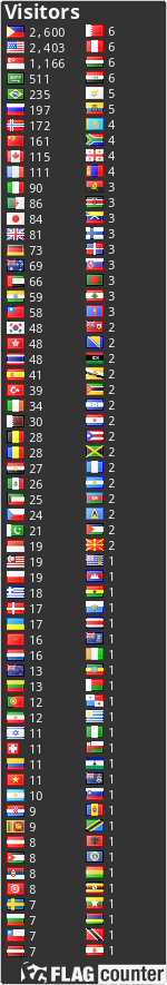 free counters