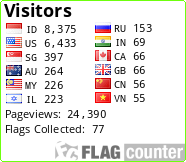 free counters