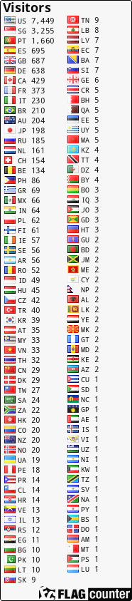 free counters