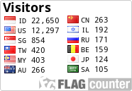 free counters