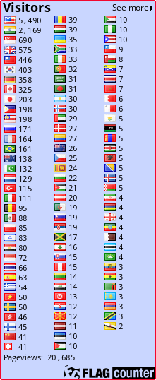 free counters