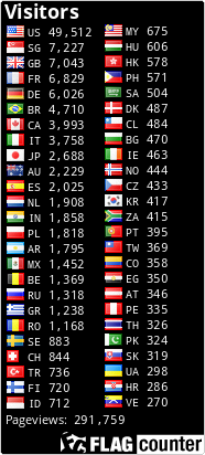 free counters