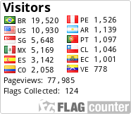 free counters