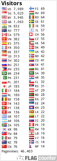 Free counters!