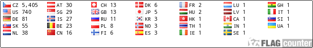free counters
