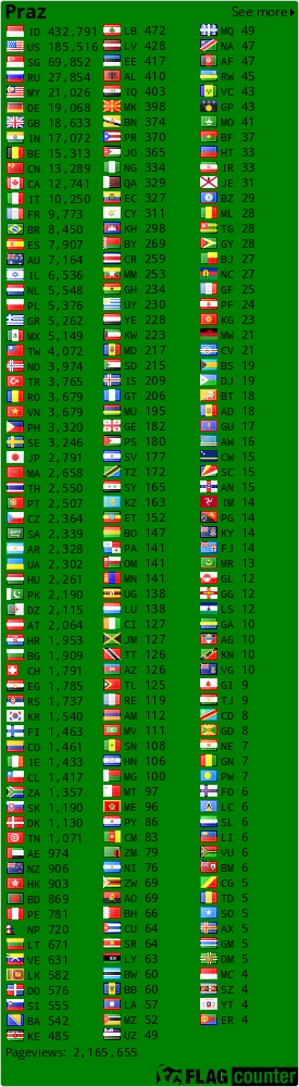 free counters