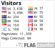 Flag Counter