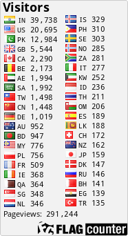 free counters
