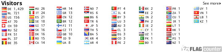 free counters