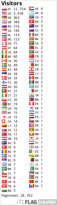 free counters