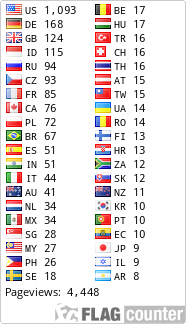 free counters