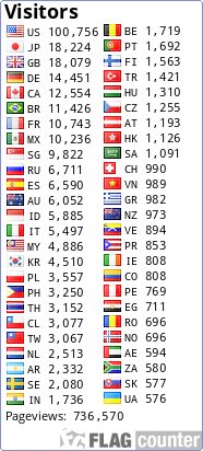 free counters