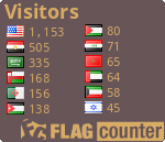 free counters