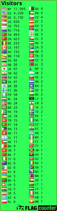 free counters