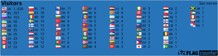 free counters