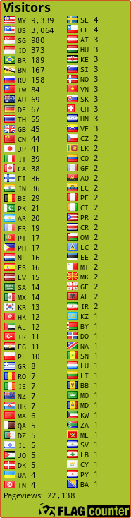 Free counters!
