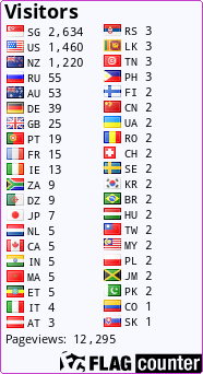 Flag Counter