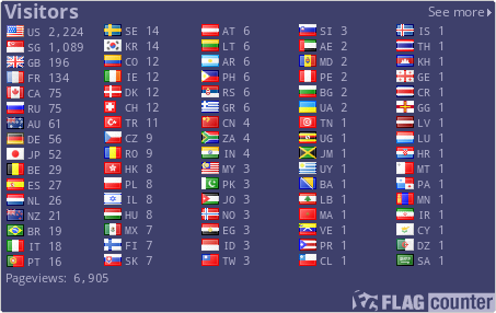 free counters