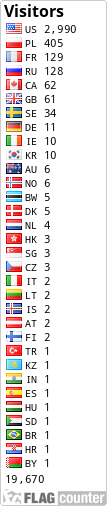 Flag Counter