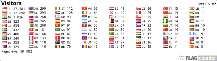 free counters