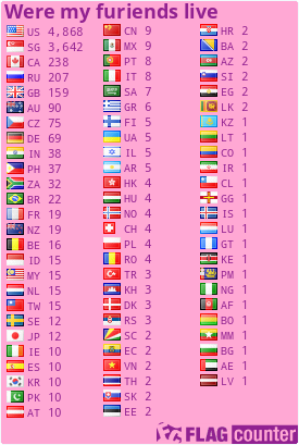 free counters