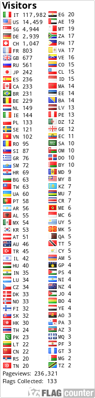 Free counters!