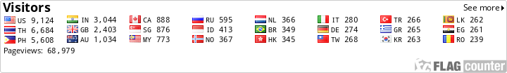 free counters