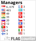 Free counters!