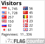 free counters Pro