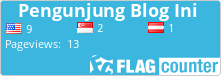 Pengunjung Blog Ini