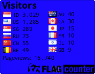 free counters