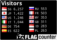 free counters