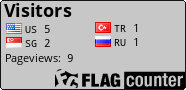 free counters