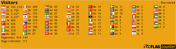 Free counters!