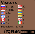 free counters