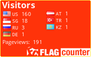 free counters