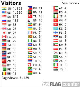 free counters