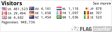 free counters