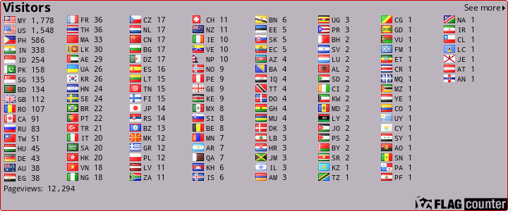 free counters