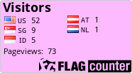 Free counters!