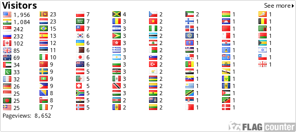 free counters