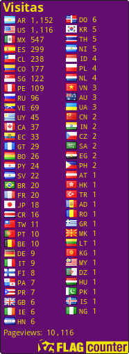 free counters