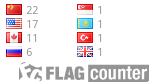 free counters