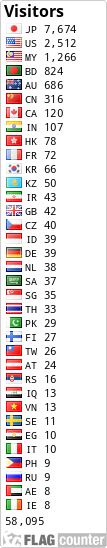 Flag Counter