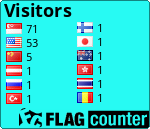 free counters