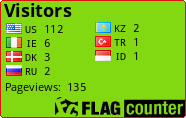 free counters