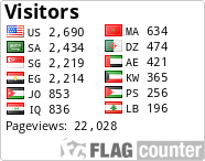 free counters