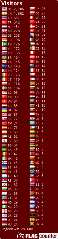 free counters